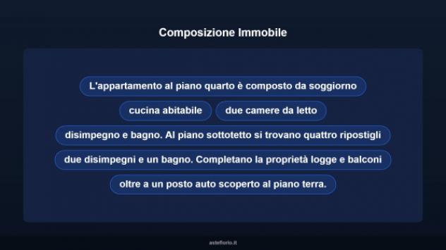 Immobile in asta di 193 m² con più di 5 locali in vendita a Rimini - Foto 13