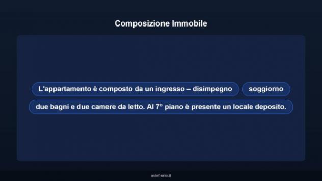 Immobile in asta di 120 m² con più di 5 locali in vendita a Sala Consilina - Foto 18