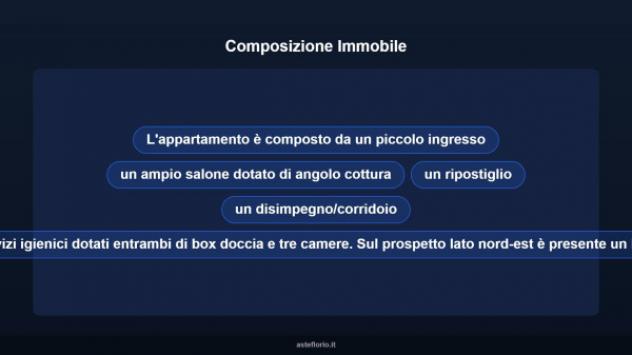 Immobile in asta di 142 m² con più di 5 locali in vendita a Giardini-Naxos - Foto 18
