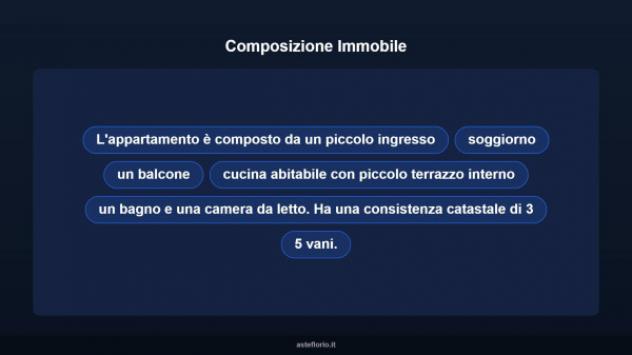 Immobile in asta di 55 m² in vendita a Foggia - Foto 15