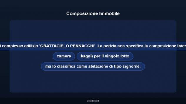 Immobile in asta di 66 m² in vendita a Latina - Foto 11