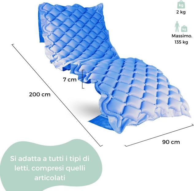 MATERASSO ANTIDECUBITO - Foto 2