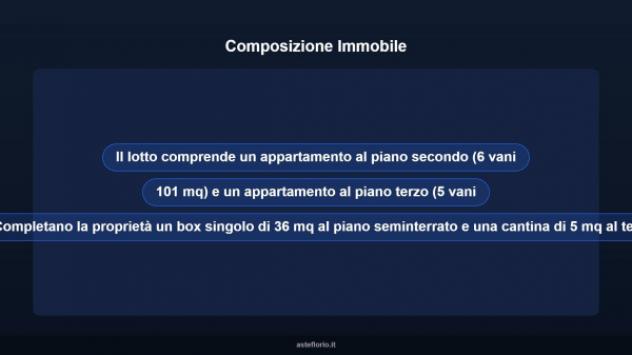 Immobile in asta di 205 m² con più di 5 locali e box auto in vendita a Castelraimondo - Foto 16