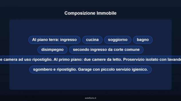 Immobile in asta di 154 m² con più di 5 locali e box auto in vendita a Mesola - Foto 12