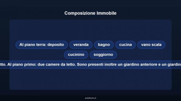 Immobile in asta di 205 m² con più di 5 locali in vendita a Nuraminis - Foto 15
