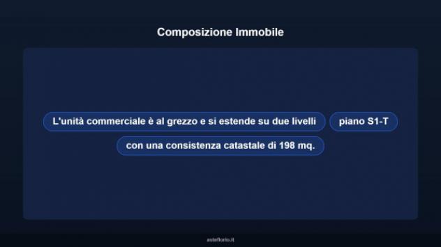 Immobile in asta di 198 m² in vendita a Quarto d'Altino - Foto 10
