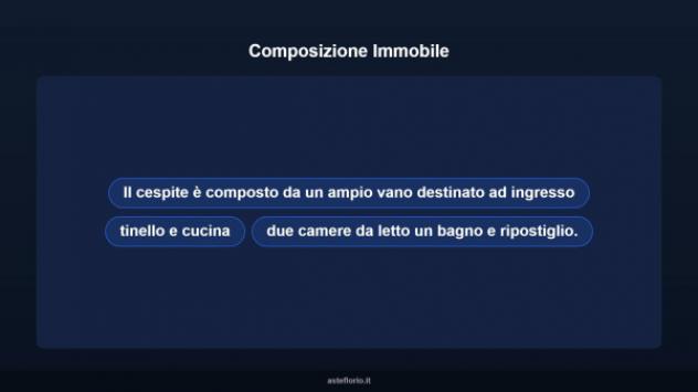 Immobile in asta di 64 m² in vendita a Taranto - Foto 10