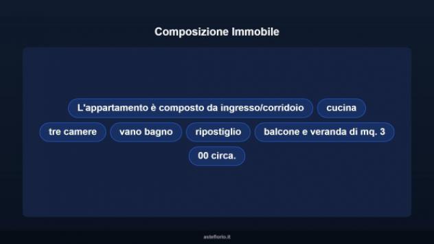 Immobile in asta di 112 m² con più di 5 locali in vendita a Monterotondo - Foto 10