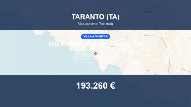 Immobile in asta di 91 m², box auto in vendita a Taranto