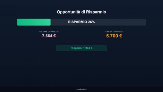 Immobile in asta di 30 m² in vendita a Vicoforte - Foto 10