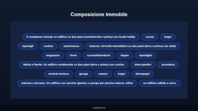 Immobile in asta di 1618 m² in vendita a Gignese - Foto 7