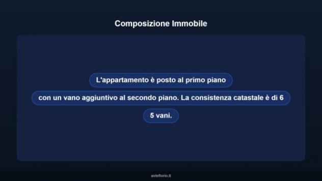 Immobile in asta di 167 m² in vendita a Palagiano - Foto 11