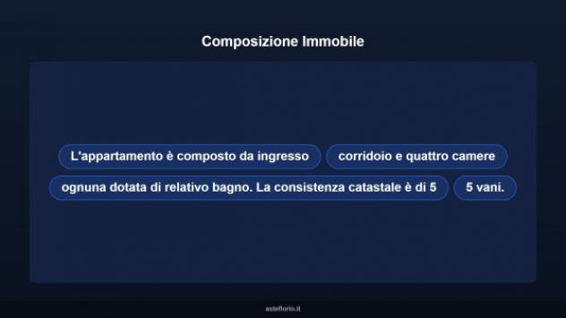 Immobile in asta di 119 m² in vendita a Bari - Foto 9