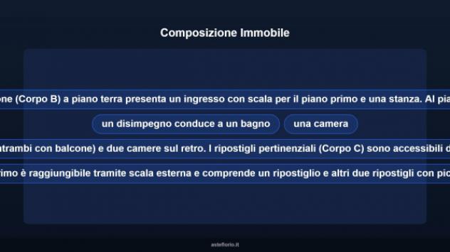 Immobile in asta di 234 m² con più di 5 locali in vendita a Palazzago - Foto 13