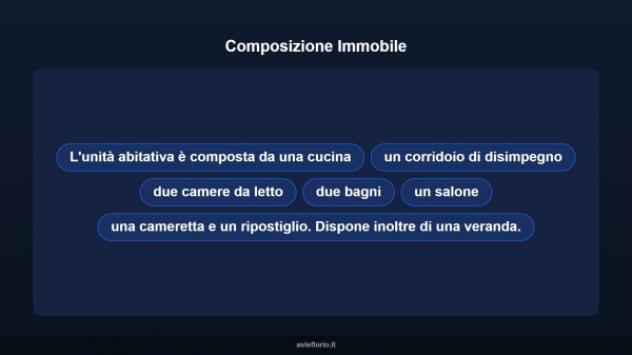 Immobile in asta di 148 m² in vendita a Reggiolo - Foto 12