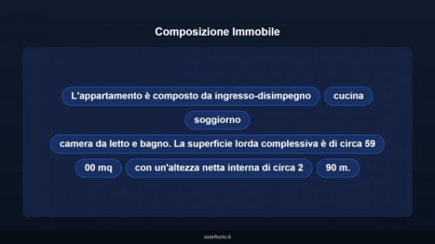 Immobile in asta di 59 m² in vendita a Milano - Foto 15