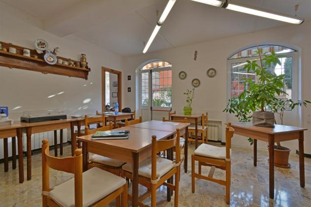 HOTEL IN BORDIGHERA - ZONA MARE - OPPORTUNITA' UNICA - Foto 7