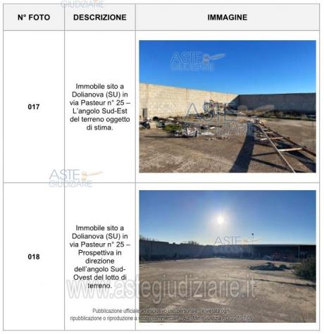 IMMOBILI-IMMOBILE COMMERCIALE-Via L. Pasteur, 25, 09041 Dolianova CA, Italia - Foto 5
