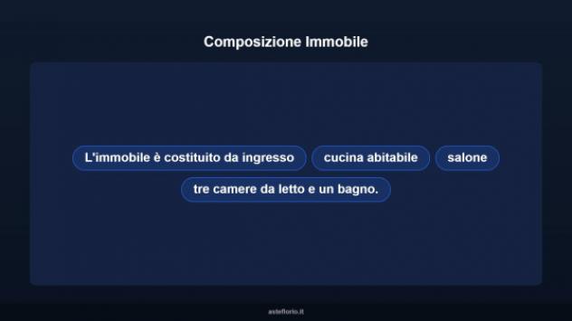 Immobile in asta di 130 m² in vendita a Castelforte - Foto 15