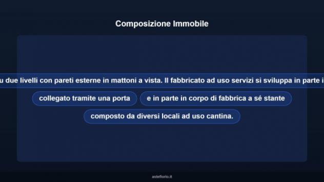 Immobile in asta di 303 m² in vendita a Cotignola - Foto 17