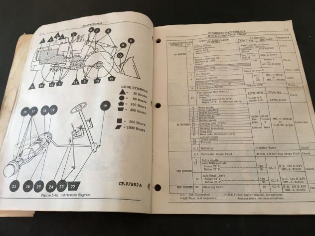 Libretto uso e manutenzione Pala Gommata DRESSER PAYLOADER H30 - Foto 4