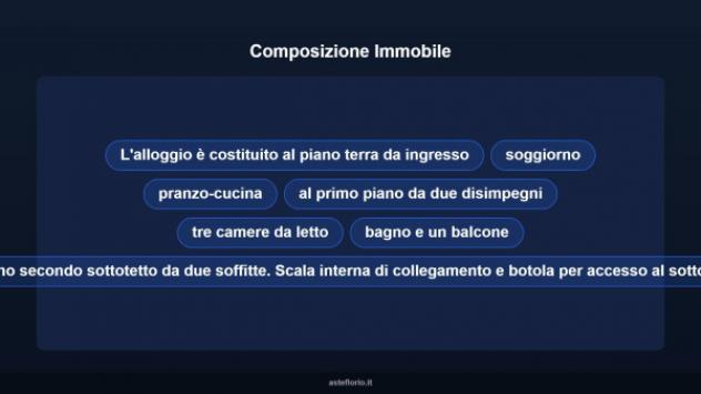 Immobile in asta di 162 m² con più di 5 locali e box auto doppio in vendita a Bagnolo in Piano - Foto 17