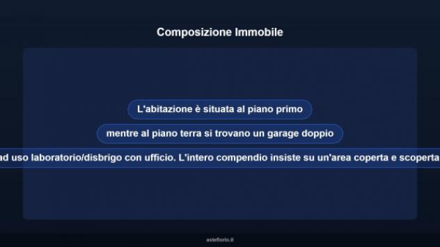 Immobile in asta di 167 m², box auto doppio in vendita a Pontelongo - Foto 12