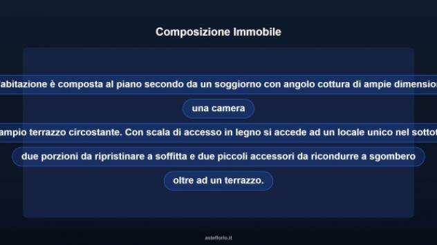 Immobile in asta di 200 m² in vendita a Sanremo - Foto 12