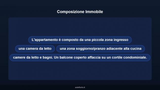 Immobile in asta di 103 m² con più di 5 locali in vendita a Napoli - Foto 11
