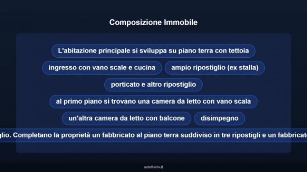 Immobile in asta di 195 m² con più di 5 locali in vendita a Pavullo nel Frignano - Foto 17