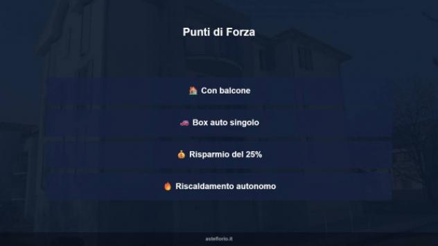 Immobile in asta di 97 m², box auto in vendita a Reggiolo - Foto 9