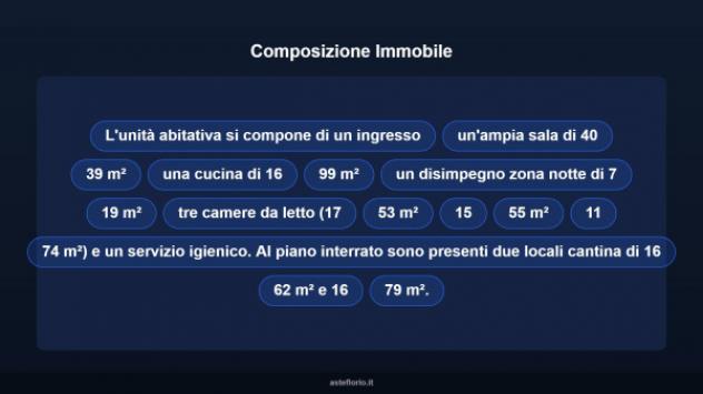 Immobile in asta di 172 m² con più di 5 locali in vendita a Vezza d'Alba - Foto 18