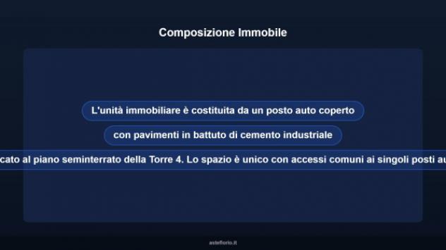 Immobile in asta di 52 m² in vendita a Olbia - Foto 10