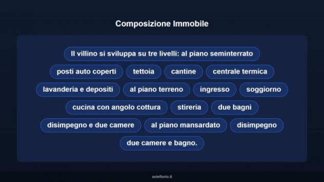 Immobile in asta di 180 m² con più di 5 locali e box auto in vendita a Cuorgnè - Foto 11