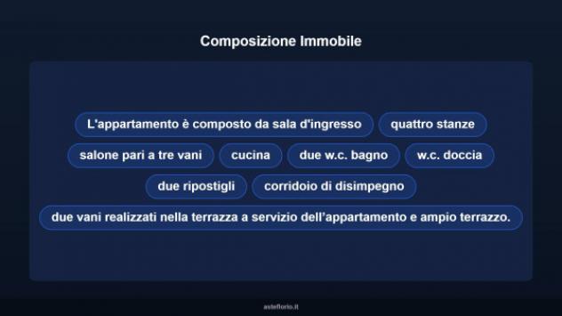 Immobile in asta di 293 m² con più di 5 locali in vendita a Partinico - Foto 12