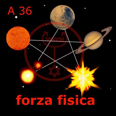 Operazioni radioniche sull'amore, i soldi e il benessere - Foto 4