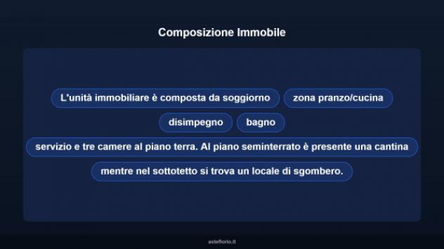 Immobile in asta di 128 m² con più di 5 locali in vendita a San Gavino Monreale - Foto 10
