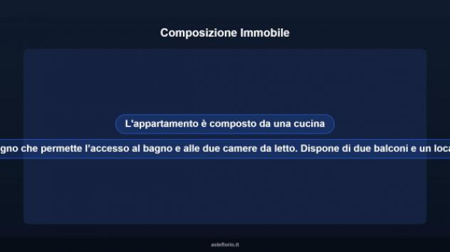 Immobile in asta di 59 m² in vendita a Modica - Foto 10