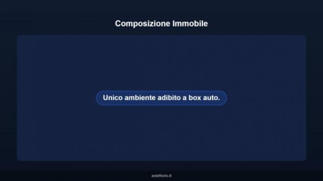 Immobile in asta di 20 m² in vendita a Pozzo d'Adda - Foto 8