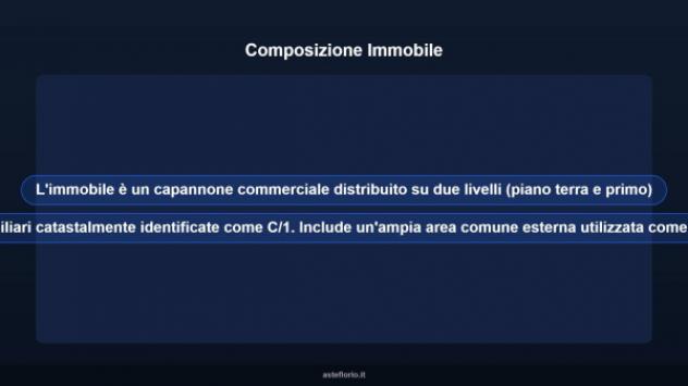 Immobile in asta di 428 m² in vendita a Acquafredda - Foto 7