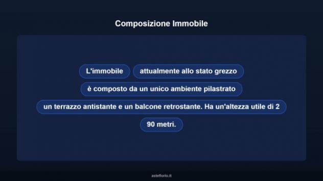 Immobile in asta di 197 m² in vendita a Palermo - Foto 16
