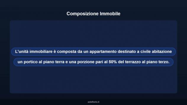 Immobile in asta di 237 m² in vendita a Reggiolo - Foto 12