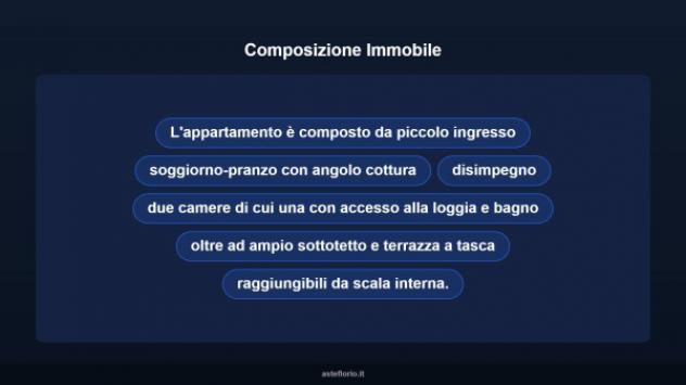 Immobile in asta di 70 m², box auto in vendita a Capannoli - Foto 18
