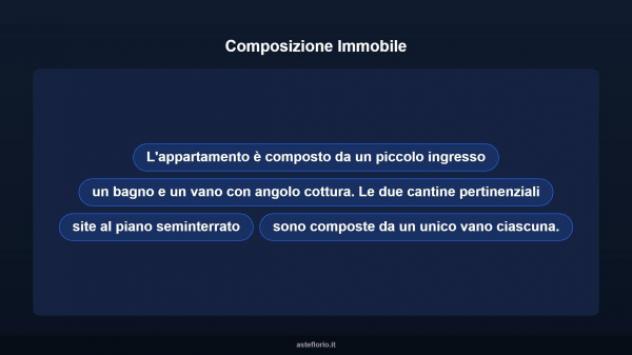 Immobile in asta di 22 m² in vendita a Ventimiglia - Foto 11