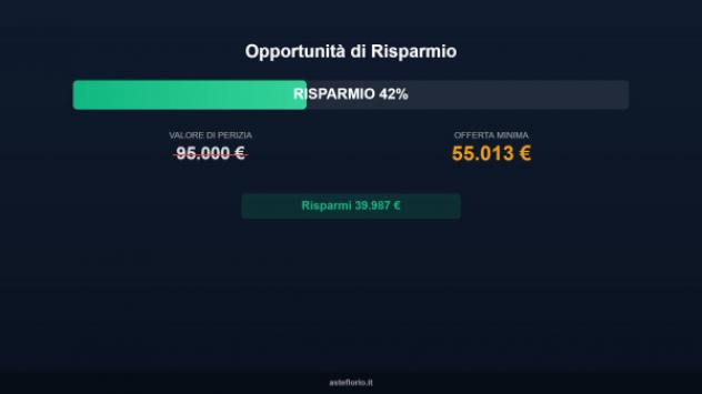 Immobile in asta di 380 m² in vendita a Roma - Foto 3