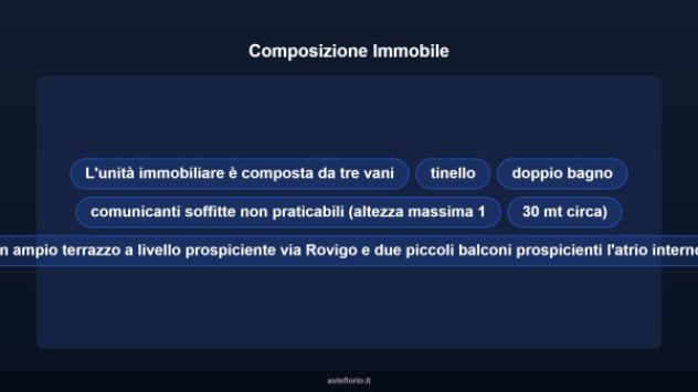 Immobile in asta di 109 m², box auto in vendita a Altamura - Foto 8
