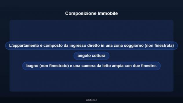 Immobile in asta di 44 m² in vendita a Roma - Foto 11