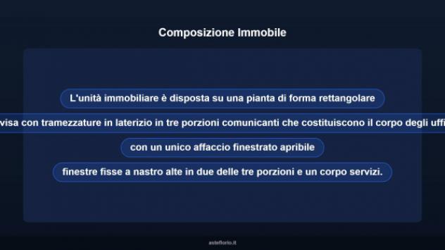 Immobile in asta di 351 m² con più di 5 locali in vendita a Roma - Foto 8