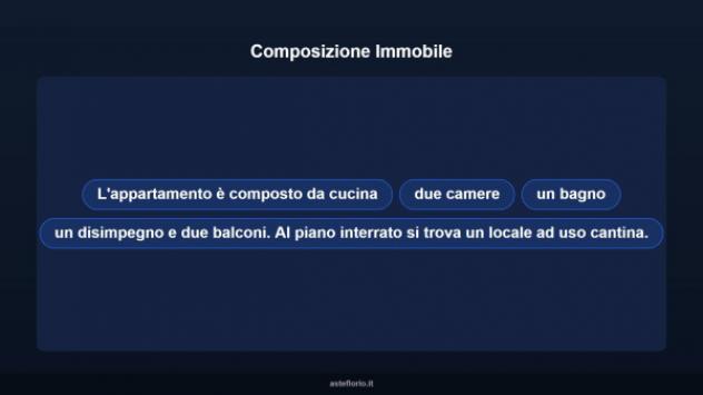 Immobile in asta di 69 m² in vendita a Asti - Foto 12