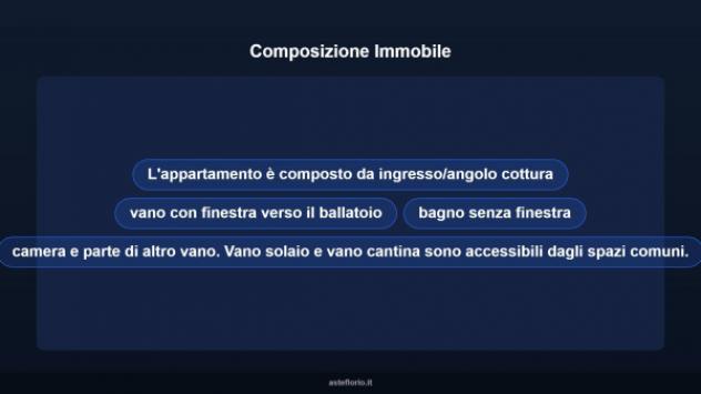 Immobile in asta di 76 m² in vendita a Milano - Foto 17